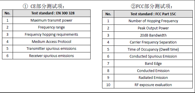 BT 射頻測(cè)試