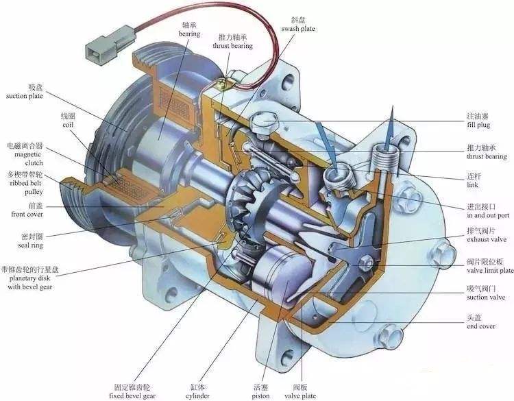 空氣壓縮機CE認(rèn)證